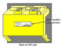 part number format